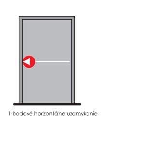 DK - Jednobodové panikové kovanie na jednokrídlové dvere D1/1B STM - strieborná matná | MP-KOVANIA.sk