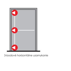 DK - Trojbodové panikové kovanie s bočnou západkou na jednokrídlové dvere D1/3B STM - strieborná matná | MP-KOVANIA.sk