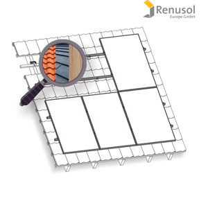 Renusol Konštrukcia Renusol na FV  pre 4 panely. Plech/šindeľ/drevo